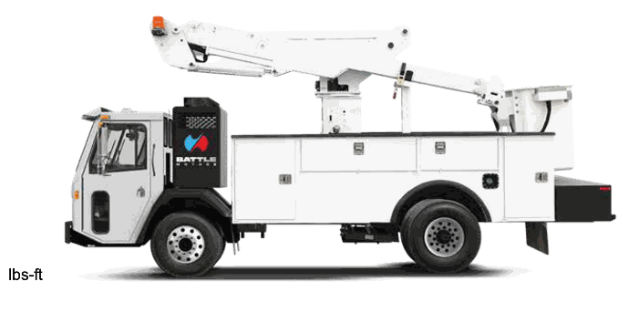 Battle Motors bucket truck for utility service